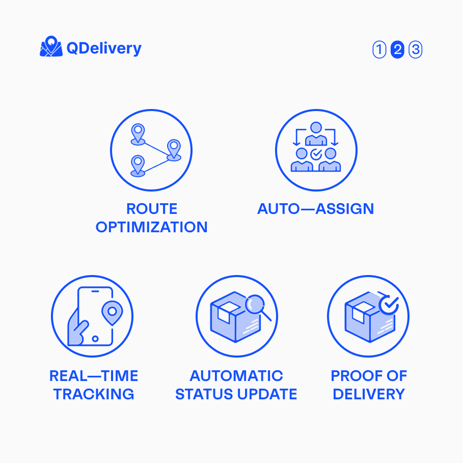 QDelivery tweet media