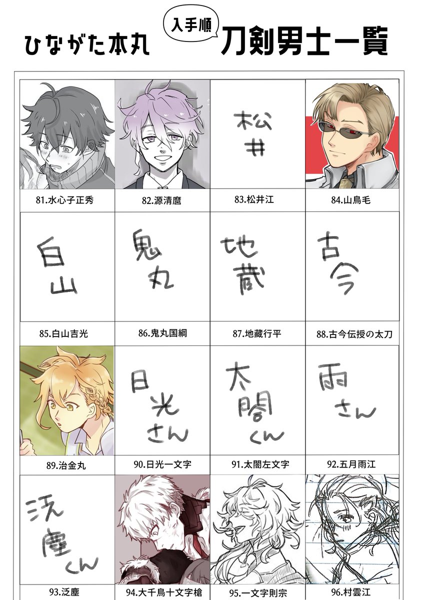 続き 