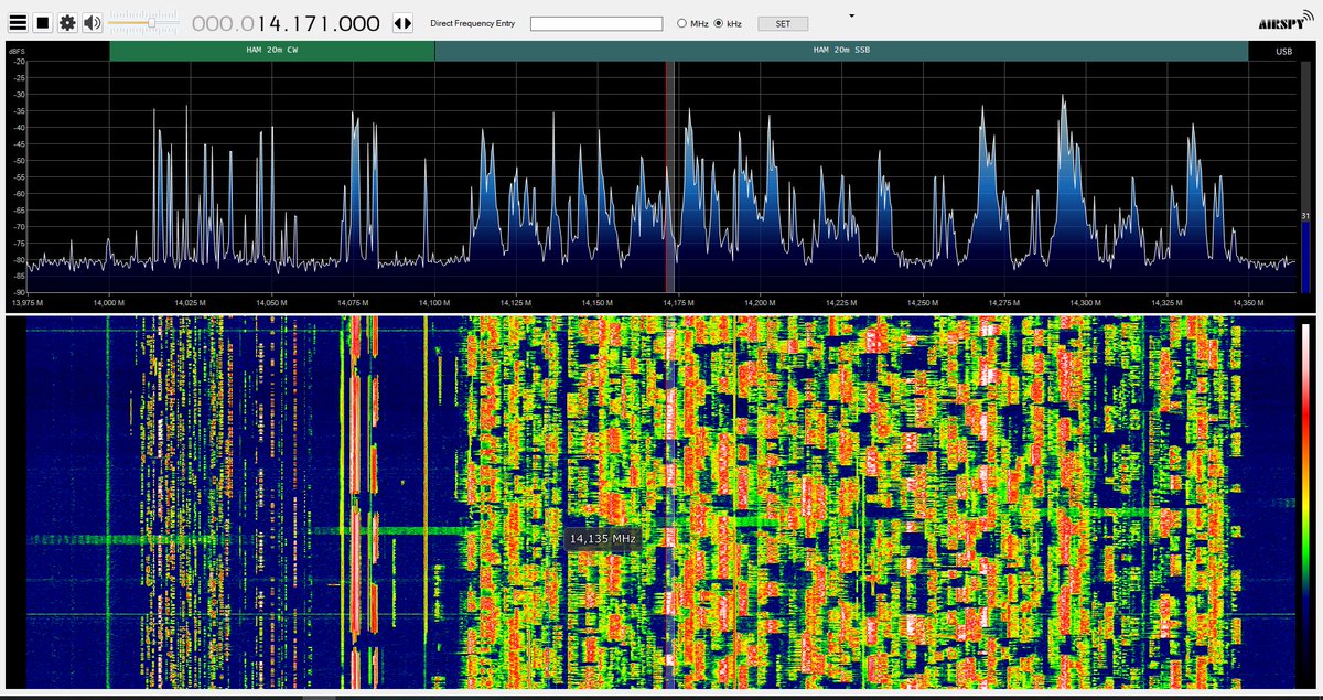 RadioThejp's tweet image. CQ Worldwide DX Contest - 20 m band. Airspy Discovery + Youloop. #youloop #airspyhf #sdrsharp