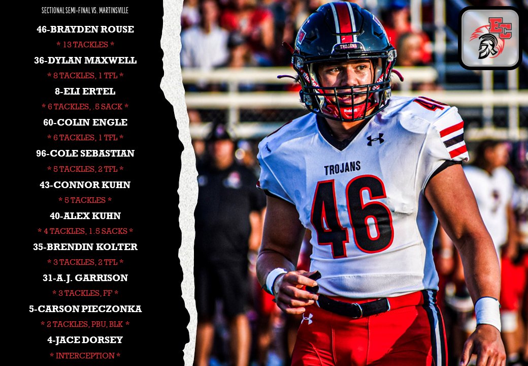 Defensive leaders for the Trojans in their Sectional semi-final win against Martinsville #WeAreEC
📸 <a href="/_STDUB/">STW</a>