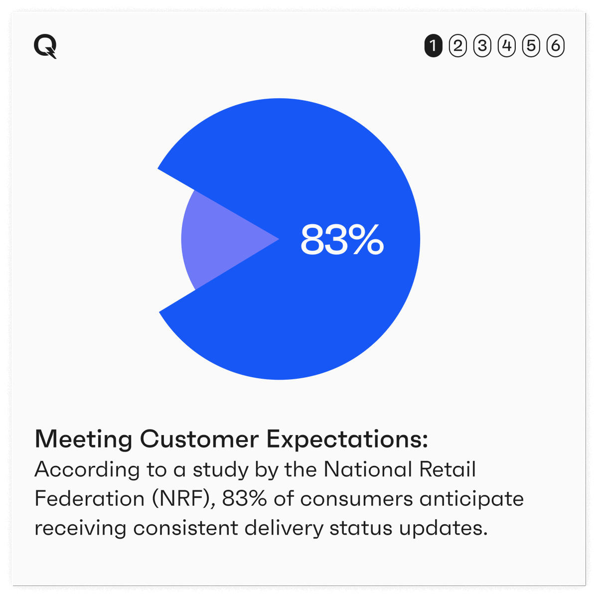 QDelivery tweet media