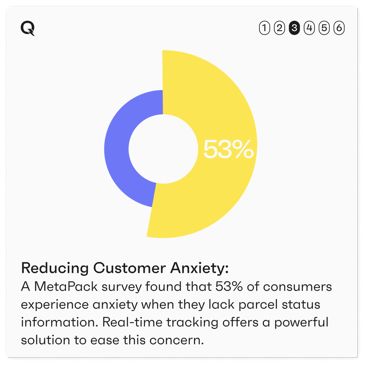 QDelivery tweet media