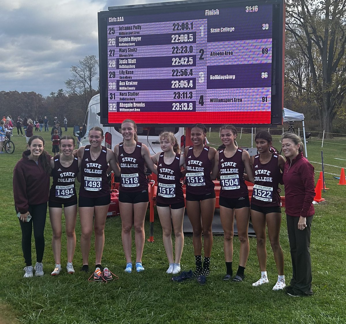 SC Athletics tweet media