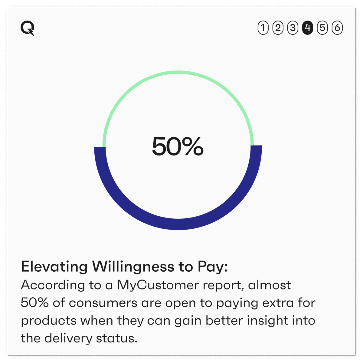 QDelivery tweet media