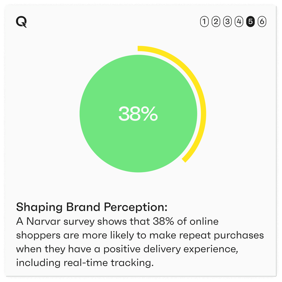 QDelivery tweet media