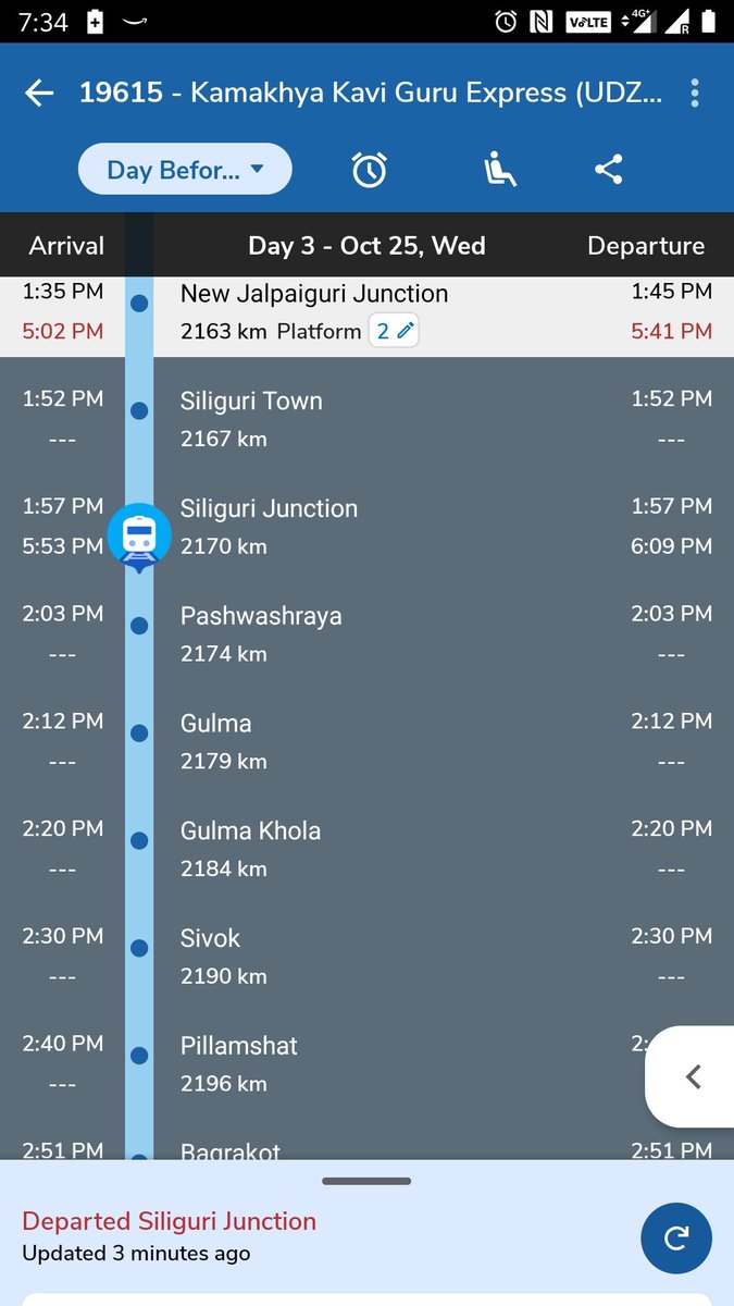 Rohit Gupta tweet media