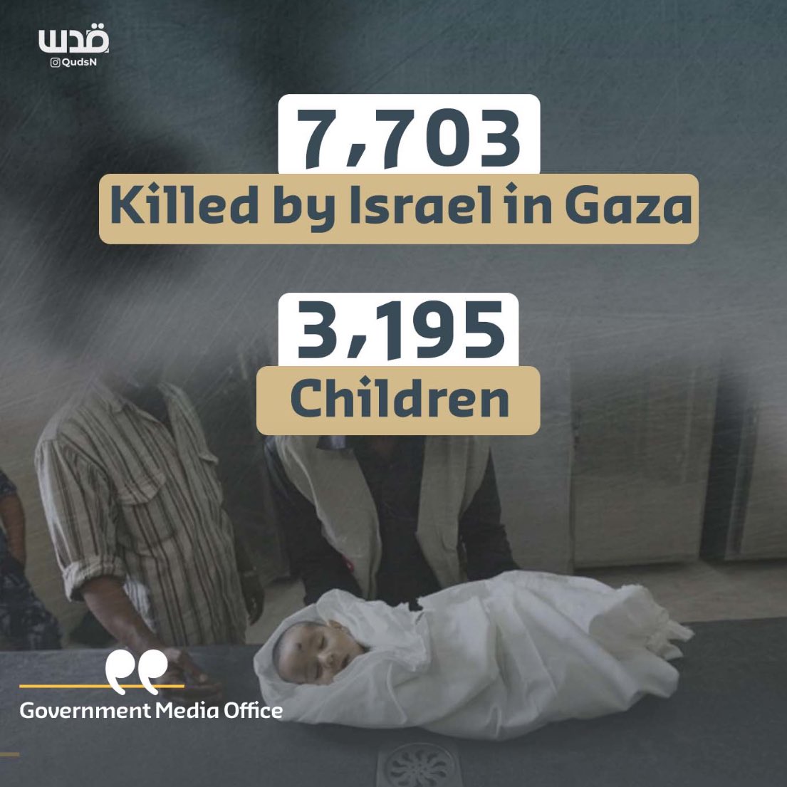 omarmahmoodhay1's tweet photo. Stop this genocide https://t.co/xgFb1OkJO9