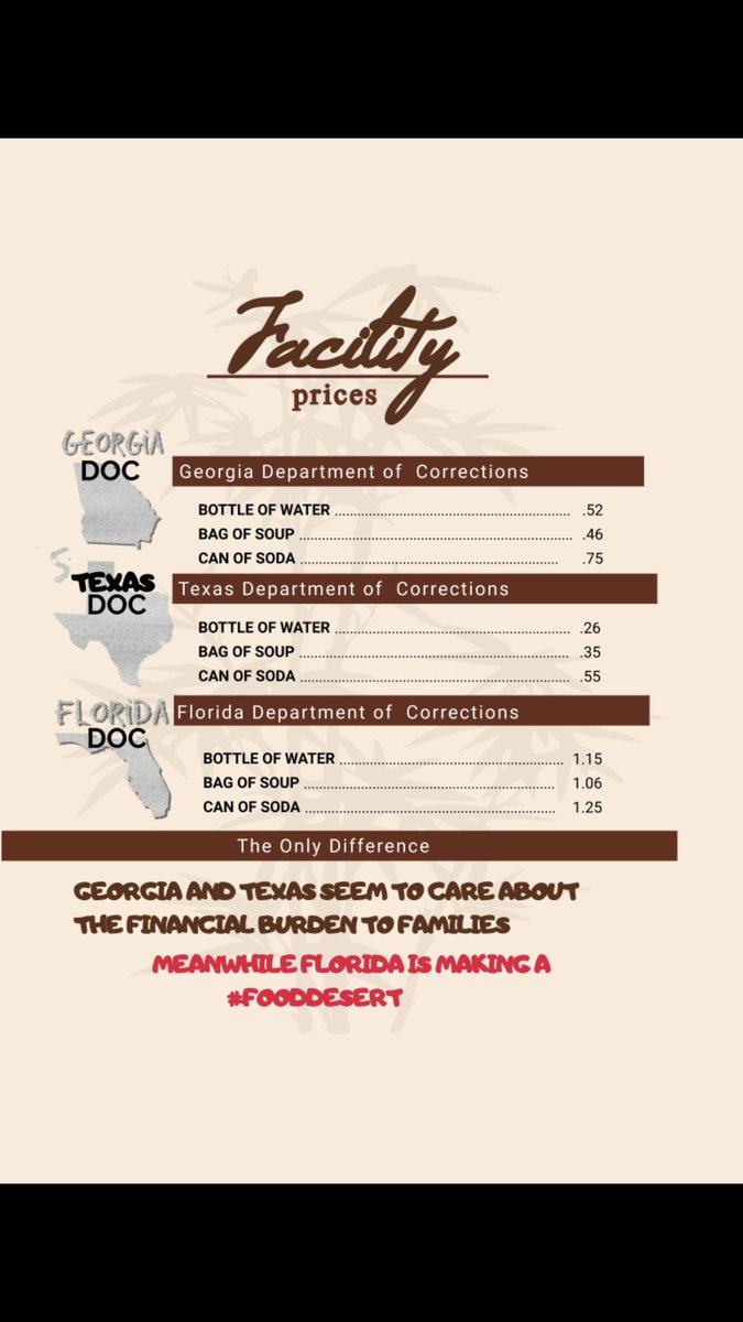 This ad keeps showing up. $3 goes a long way in his race, but $3.049 a day does not go a long way for a meal at the <a href="/FL_Corrections/">Florida Department of Corrections</a> or for canteen. Senators <a href="/jaytrumbull/">Jay Trumbull Jr.</a> <a href="/csime90/">Corey Simon</a> <a href="/traciedavisjax/">Tracie Davis</a> <a href="/jasonbrodeur/">Jason Brodeur</a> <a href="/GovGoneWild/">Blaise Ingoglia</a> <a href="/ColleenLBurton/">Colleen Burton</a> <a href="/dennisbaxley/">Sen. Dennis Baxley</a> <a href="/JayCollinsFL/">Jay Collins</a> <a href="/GfSenator/">Senator Geraldine Thompson</a>