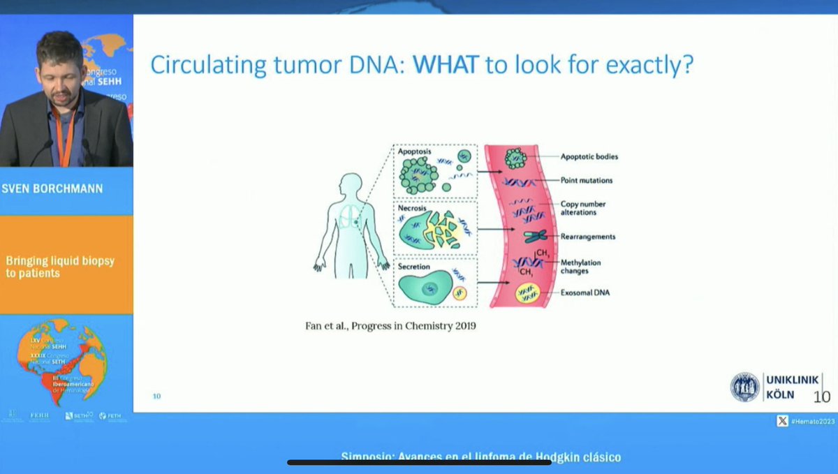 HematoRules's tweet photo. Sven Borchmann @UniCologne #Hemato2023

“Advances in prognosis and treatment monitoring with ctDNA in HL”

Interesting new tools are coming! 

@sehh_es @SEHHJoven https://t.co/ccDYF7VpSN