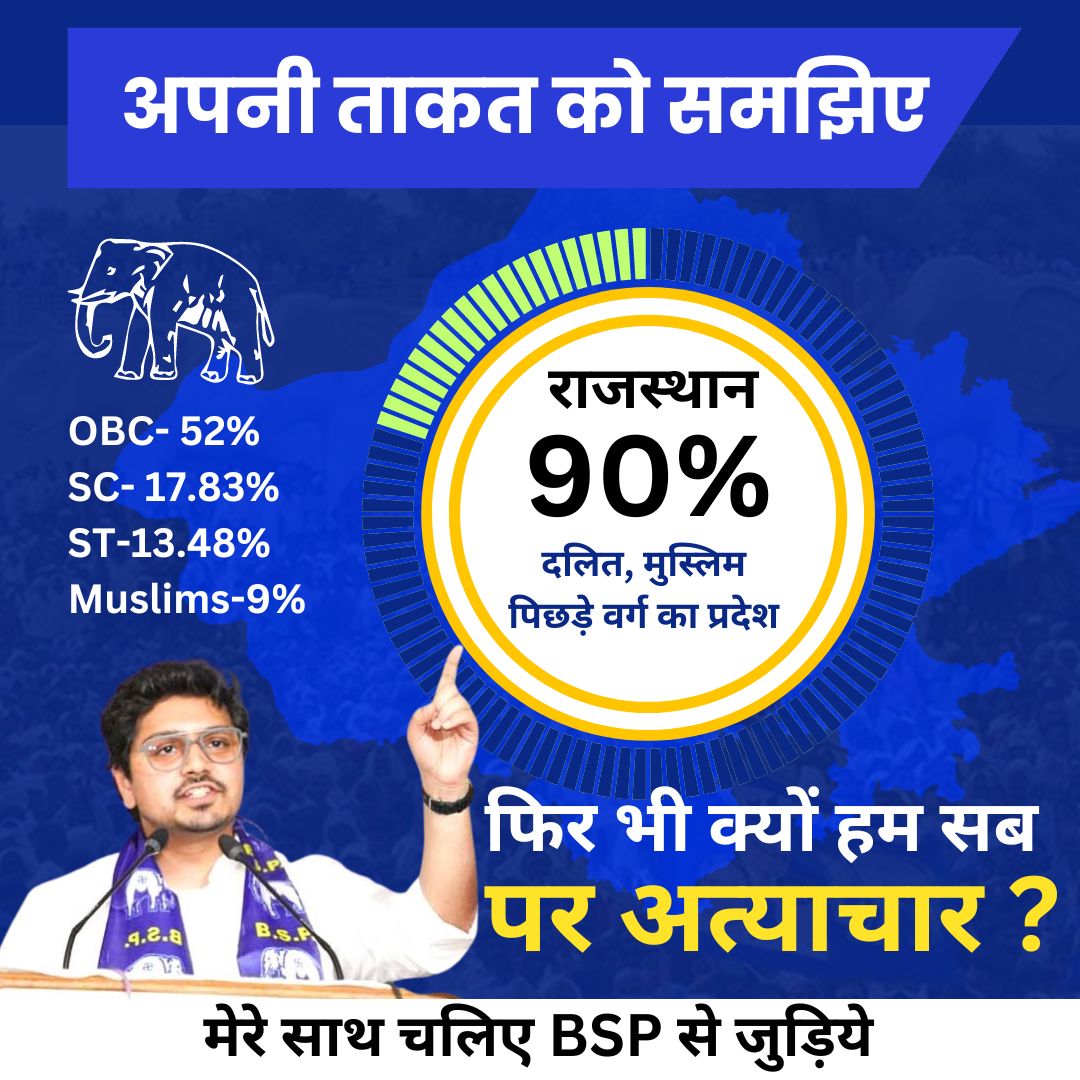 Neeraj5Chaudhry's tweet photo. अपनी ताकत समझो और अबकी बार दिखा दो बहुजनों की ताकत
क्या है इन @BJP4Rajasthan और @INCRajasthan की
मनुवादी सरकारो ने हमेंशा दलितो का दमन किया है लेकिन अब
और नहीं..
#RajasthanElection2023 #Rajasthan #Elections2023
#BSP4youth #AkashAnand #BSP #उम्मीदो_का_आकाश #Mayawati https://t.co/7OryOx9EX8