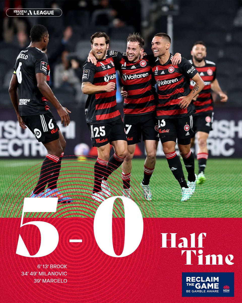 wswanderersfc's tweet image. THE PERFECT START! 🙌
#WSW #WSWvWUN