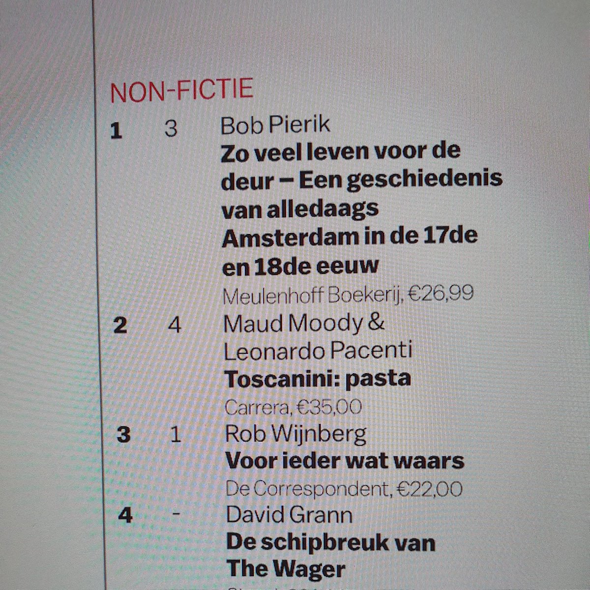 'Zo veel leven voor de deur' van @BobPierik op nr 1 bij <a href="/ScheltemaBoek/">Scheltema Boekverkopers</a> ! 🥳🥳