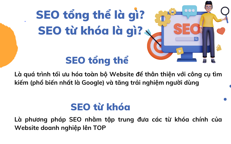 hongoctan38's tweet photo. SEO tổng thể là gì?

SEO tổng thể là quá trình tối ưu hóa toàn bộ website nhằm cải thiện thứ hạng của website trên các công cụ tìm kiếm. SEO tổng thể bao gồm cả SEO on-page và SEO off-page.
#seo #seotongthe #hocseo https://t.co/vDGNRgTL2o