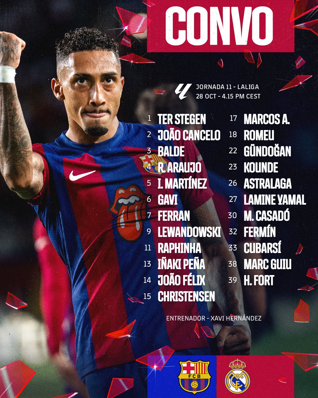 La convocatoria del Barça.