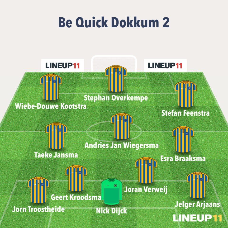 CSV Be Quick Dokkum 2 tweet media