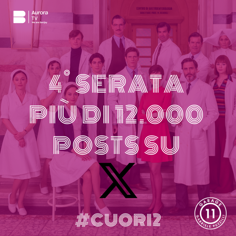 G11agency's tweet photo. La quarta puntata di #Cuori2 ha appassionato più di 3 milioni di spettatori in TV e più di 12.000 posts su X. È stata in TT per tutta la serata nelle tendenze in Italia con l'hashtag #Cuori2
#garage11 #gabrielepuzzilli #AuroraTv https://t.co/4NrbBIqHfv