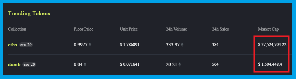 OrtegasCrypto's tweet image. #Etherscriptions sepetimden ayı piyassında olmamıza rağmen çok güzel kâr ettim🤠

 $ETHS 770$ ▶ 1800$  %233 🔥 
$DUMB 22$ ▶ 72$   %327 🔥
 $PERI yerinde sayıyor. 

Ben $ETHS&apos;lerin tamamını $DUMB&apos;ların ise yarısını sattım.Sizde durumlar nasıl 👇
x.com/OrtegasCrypto/…