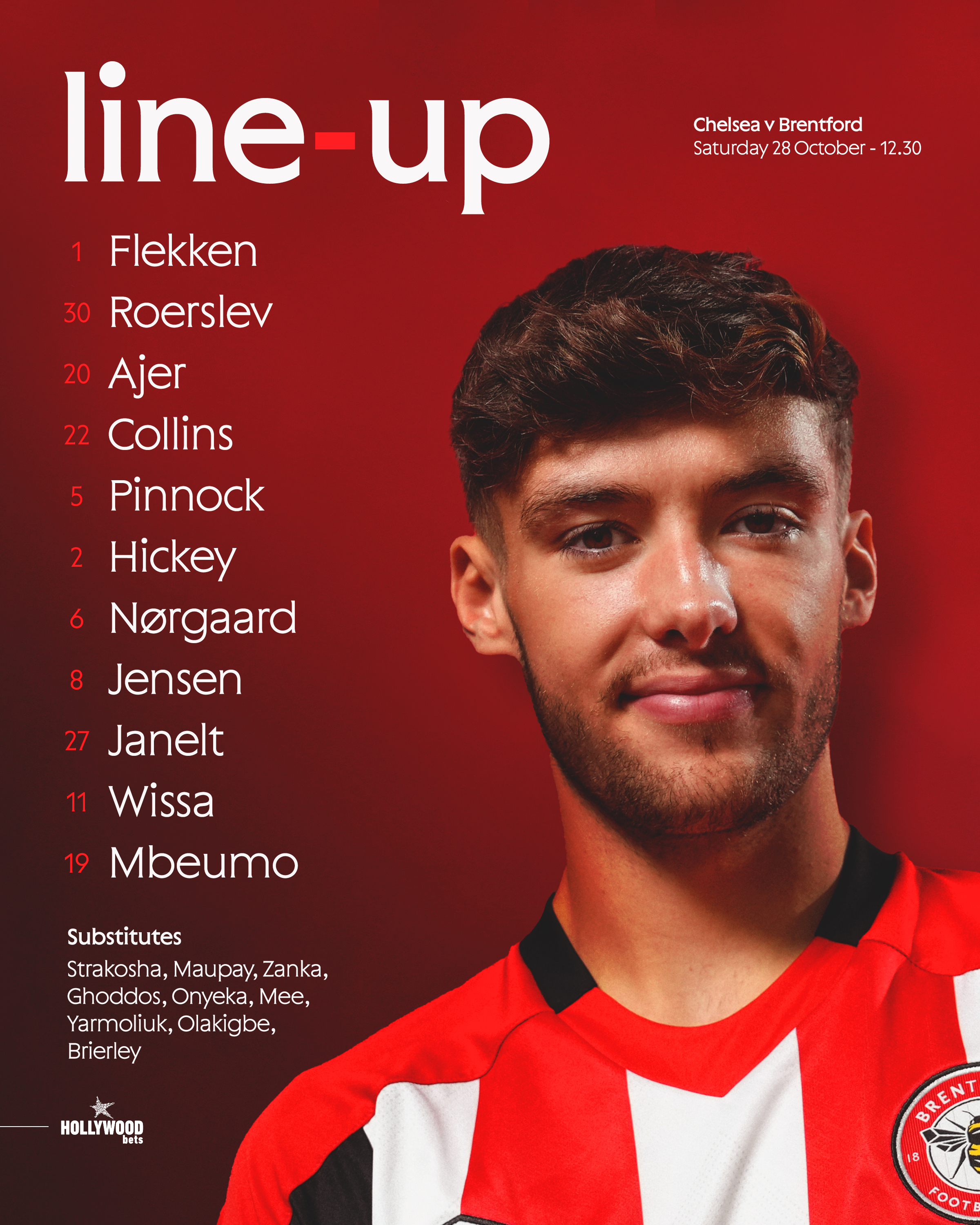 Aaron Hickey appears on the Team Line-Up graphic for Brentford's visit to Chelsea