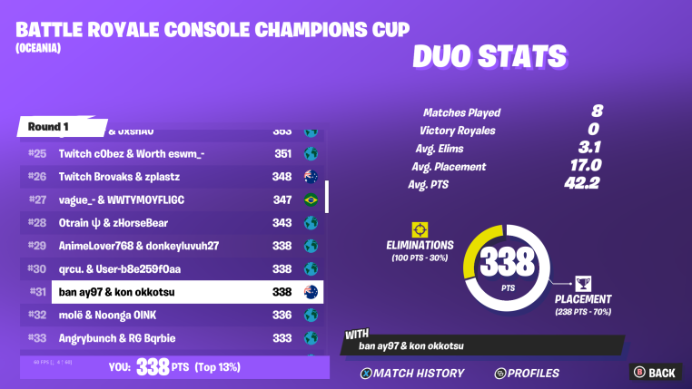 qualed ccc finals w/<a href="/banfv_/">ban</a>