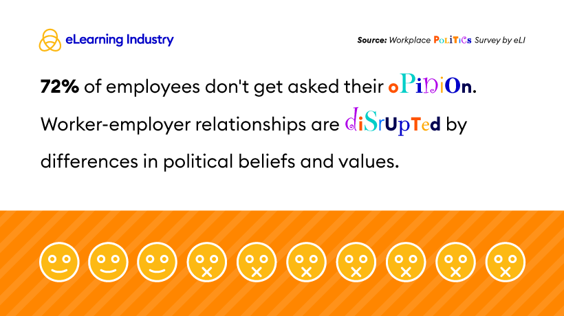 elearnindustry's tweet photo. 👌 Get our workplace politics survey results, now: https://t.co/QsPajRuE52

#companyculture #workplacepolitics https://t.co/PoTh6XEkMn