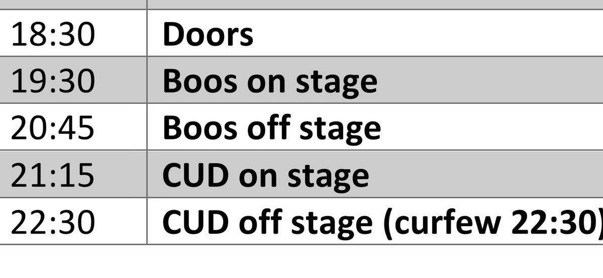 Stage times for tonight’s gig in Manchester at the Breadshed. Pretty early start for us, so don’t be late! We’ll be playing a big mix of songs from all our albums. @theboo_radleys