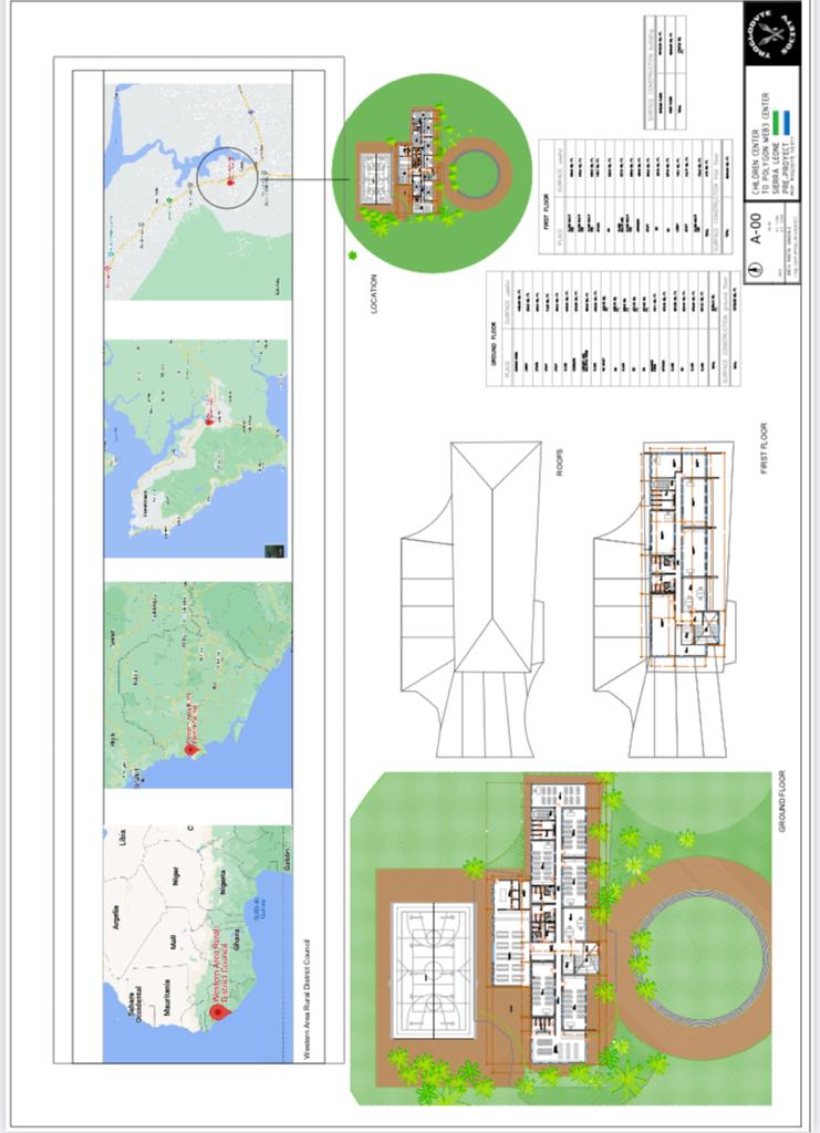 TroglodyteSoci1's tweet image. 1/2🧵
#TrogEvolution is harnessing the power of #web3 , and bringing change in Sierra Leone! Our goal is to empower a nation by building a children&apos;s center &amp;amp; web3 hub!

This will help millions escape generational poverty by providing education and skills needed 💜. #NFTsforGood