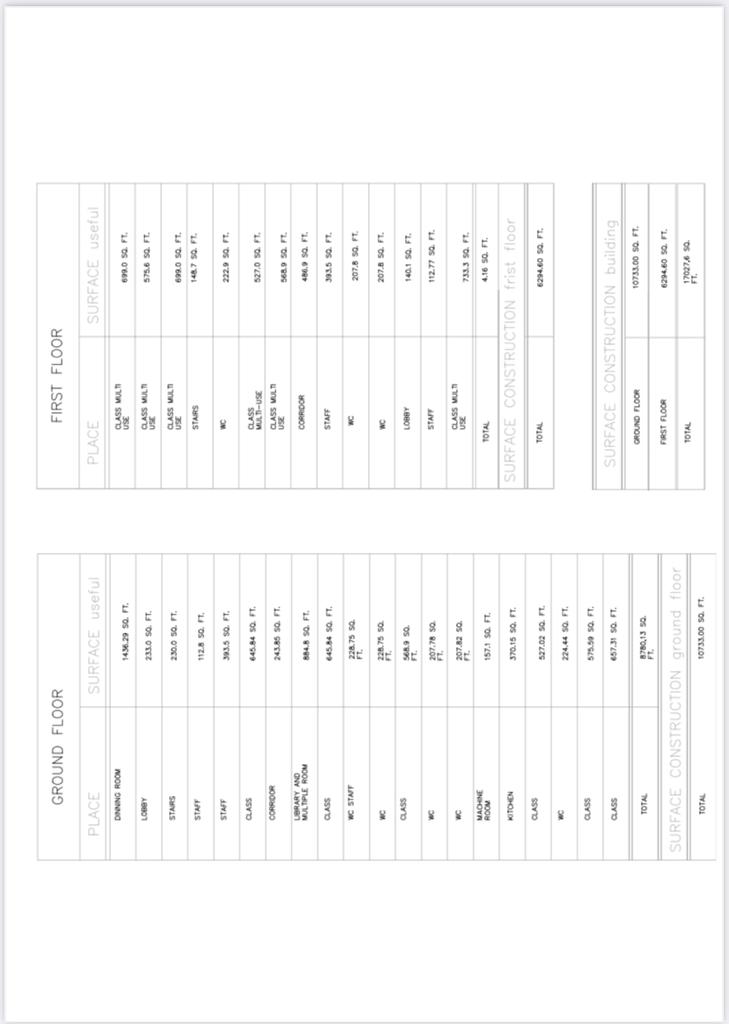 TroglodyteSoci1's tweet image. 1/2🧵
#TrogEvolution is harnessing the power of #web3 , and bringing change in Sierra Leone! Our goal is to empower a nation by building a children&apos;s center &amp;amp; web3 hub!

This will help millions escape generational poverty by providing education and skills needed 💜. #NFTsforGood