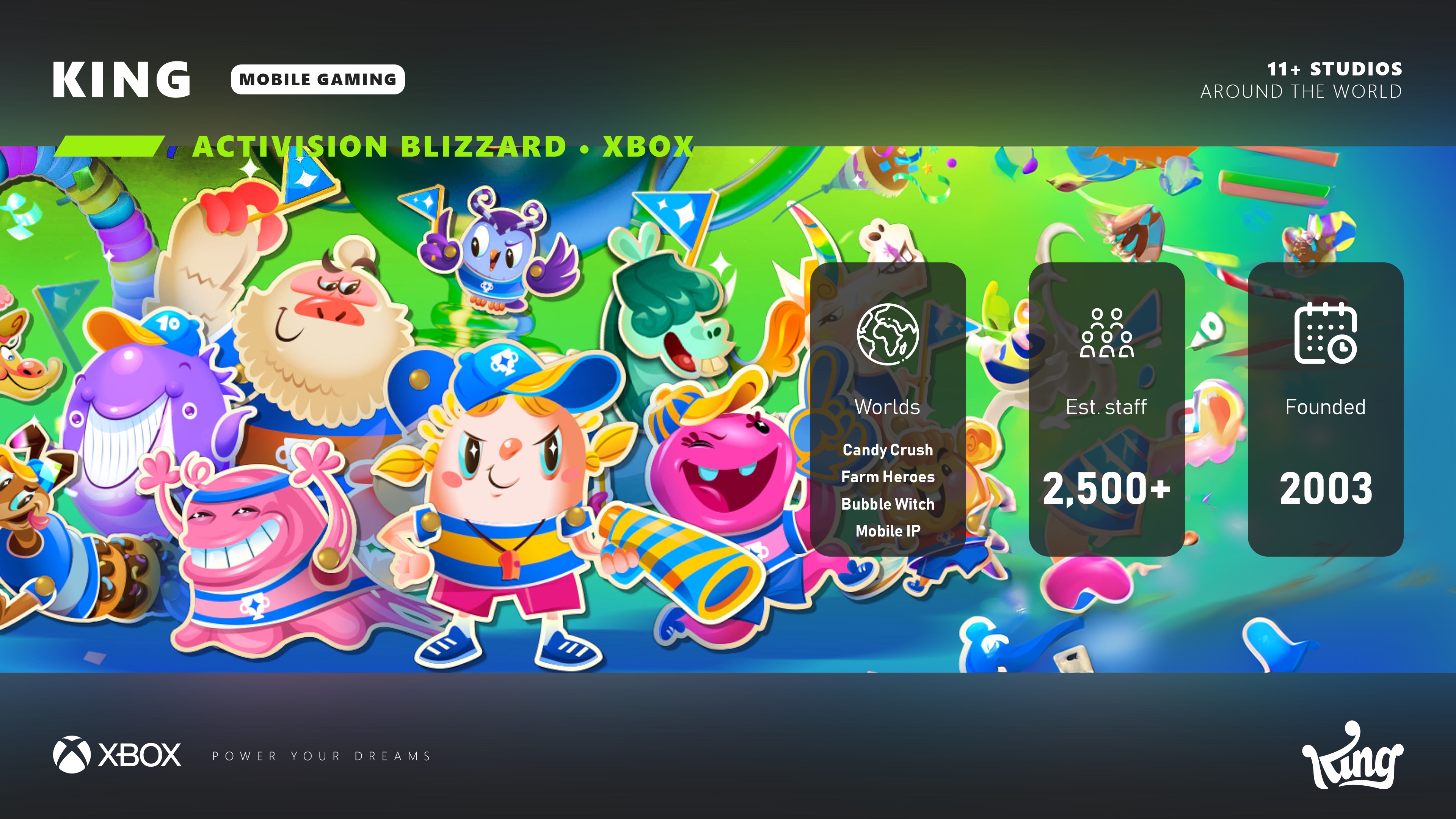 Xbox Purchased Activision For CANDY CRUSH! 