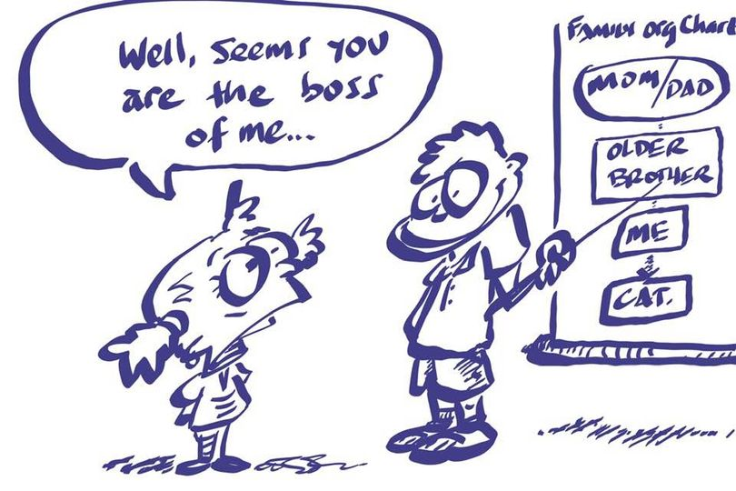 Ponder the lot of #siblings: what bigger question is there than Who is the #Boss of Whom? #family #kidlogic vs #orgchart