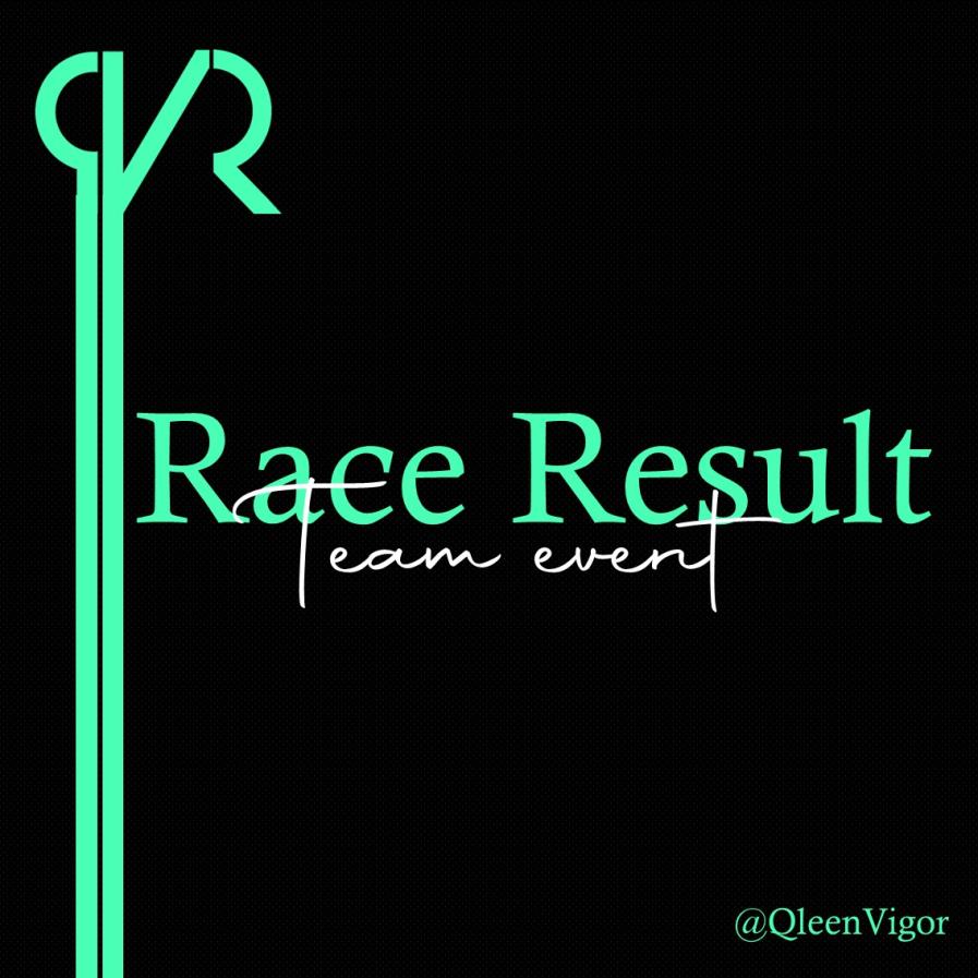 The results of the last round of the ORT Esports Cup are in. 

P9 &gt; P8 
🏴󠁧󠁢󠁳󠁣󠁴󠁿 QVR_Campbell (<a href="/Lewis_C7903/">Lewis Campbell</a>)

P7 &gt; DNF 
🇮🇪 QVR_Gary (<a href="/GaryDonegan18/">Gary</a>)

ORT Esports Cup (@ORT_F1)