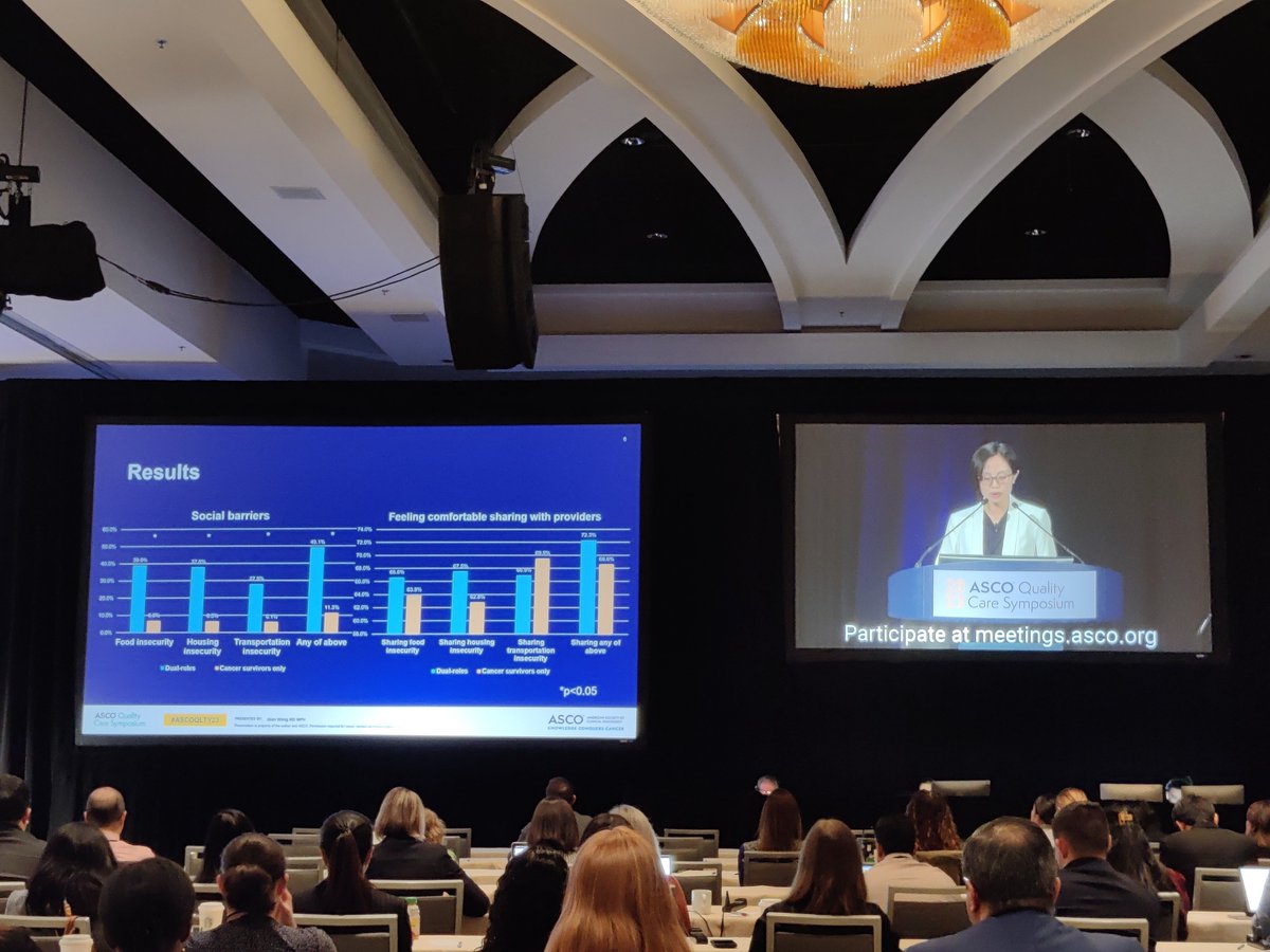 kudos to my dear friend and long-time collaborator @QianWangMD from case western for her oral presentation at #ascoqlty23. We are reporting the social challenges(food housing and transportation) faced by cancer survivors who are also taking care of their families and friends.