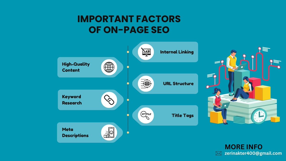 'Elevate your website's SEO game in 2023 with vital factors: quality content, keyword research, mobile-friendliness, speedy load times, and user-focused design. Optimize for success!  #SEOtips
#OnPageSEO
#ContentOptimization
#KeywordResearch
#TitleTags'