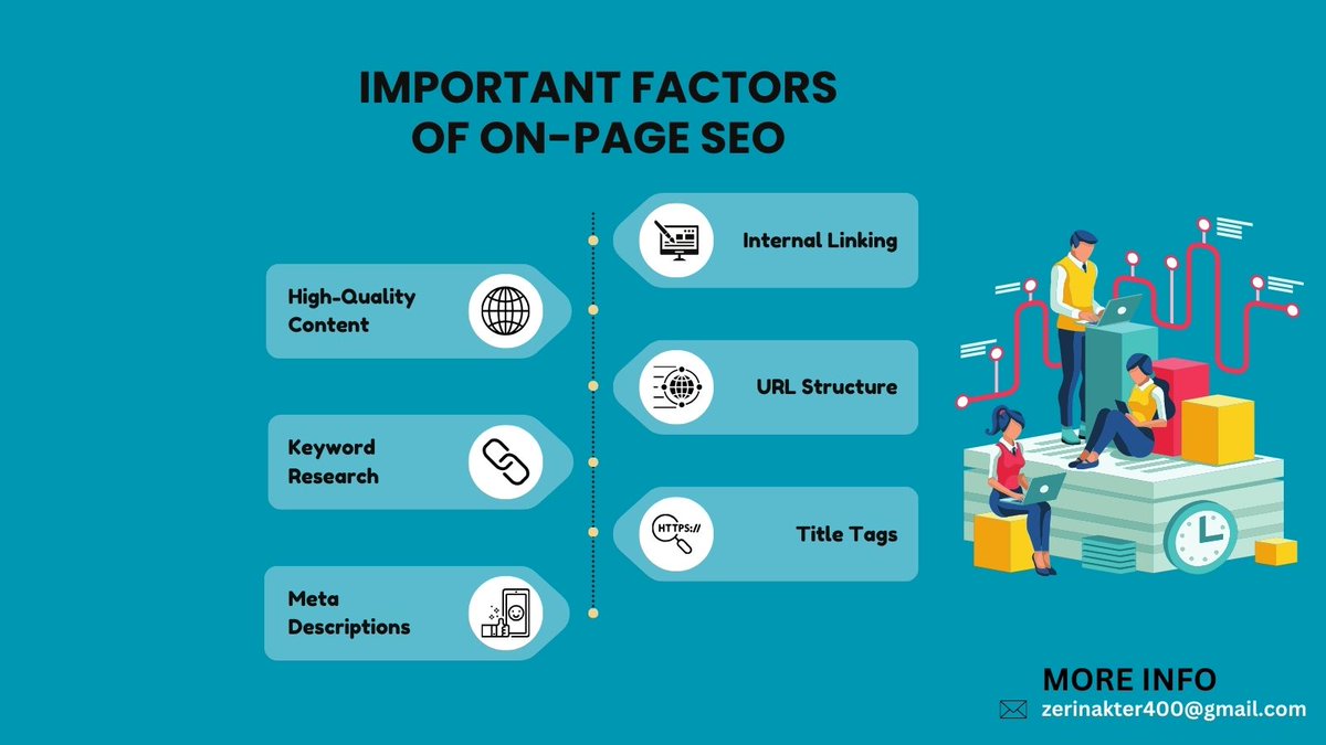 zerin_akte2722's tweet photo. "Elevate your website's SEO game in 2023 with vital factors: quality content, keyword research, mobile-friendliness, speedy load times, and user-focused design. Optimize for success! #SEOtips
#OnPageSEO
#ContentOptimization
#KeywordResearch
#TitleTags" https://t.co/wU1YBgavFj