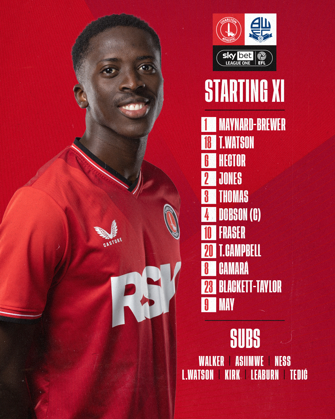 Charlton athletic deals
