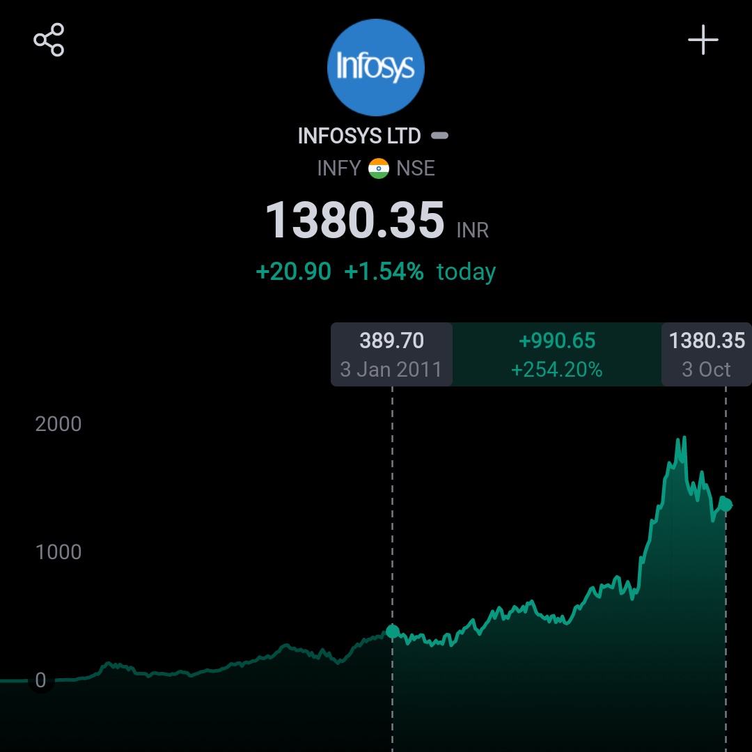 BHK🇮🇳 tweet media
