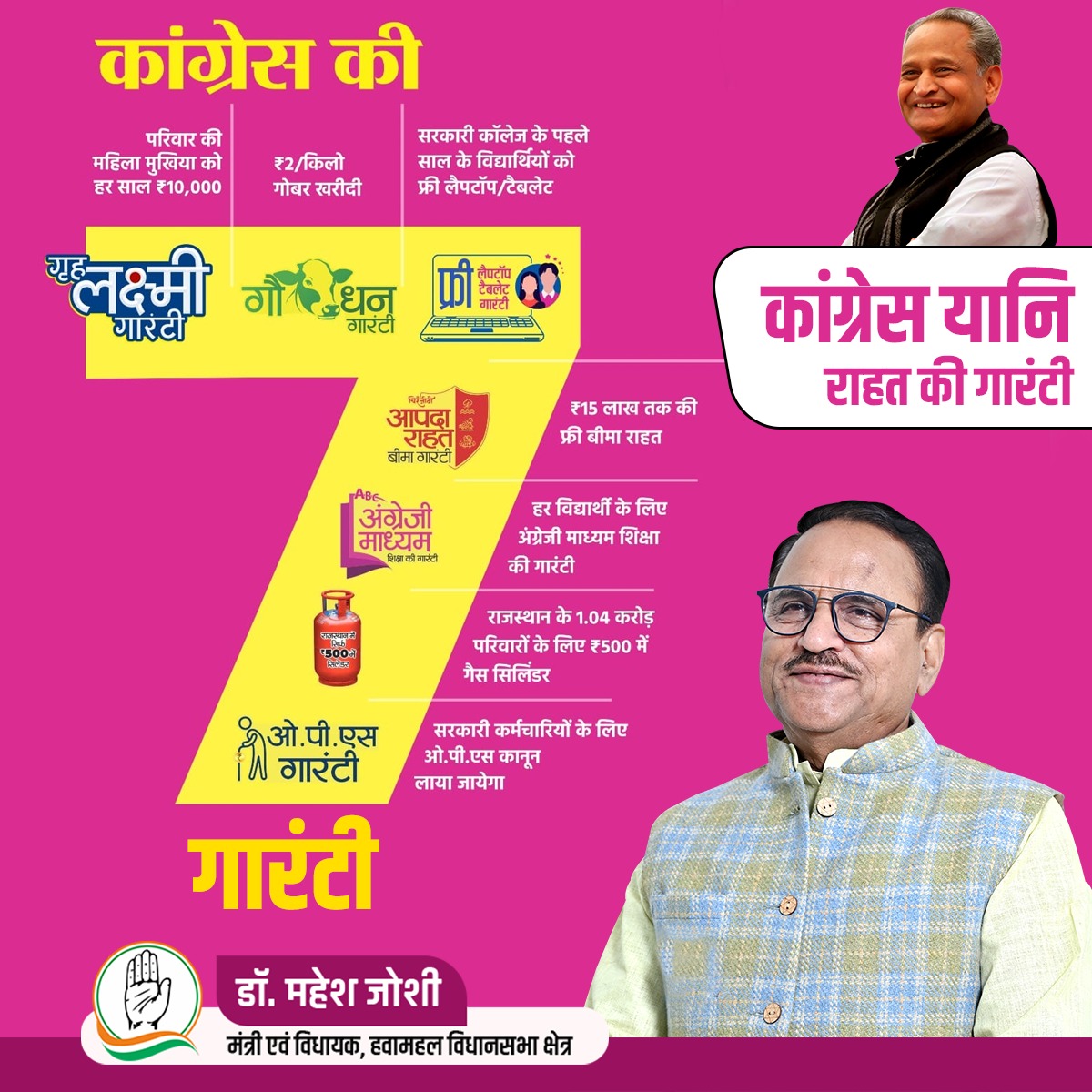 राहत की गारंटी, बेहतर भविष्य की गारंटी

माननीय मुख्यमंत्री श्री अशोक गहलोत जी ने राजस्थान के हर व्यक्ति को राहत देने के लिए नई गारंटी योजनाओं की घोषणा की है। सरकार रिपीट होने पर ये 7 गारंटी योजनाएं जन-जन के लिए राहत की सौगात बनेगी।

काम किया दिल से, कांग्रेस फिर से
