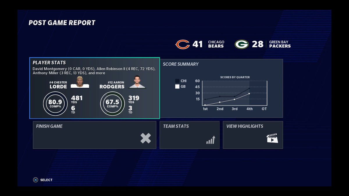 LiberalGamer's tweet image. G2