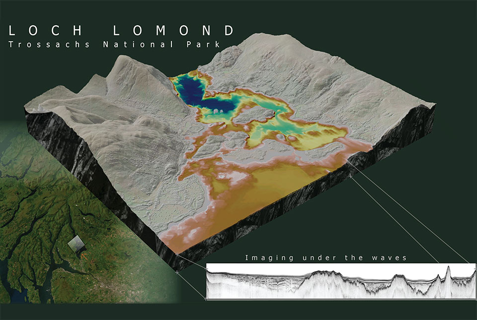 Using seismic data, @BGSMarineGeo discovered a new sedimentary rock unit buried in deposits beneath Loch Lomond, giving insights into its glacial history & of global importance when considering potential future geohazards in areas undergoing deglaciation. bgs.ac.uk/news/what-lies…