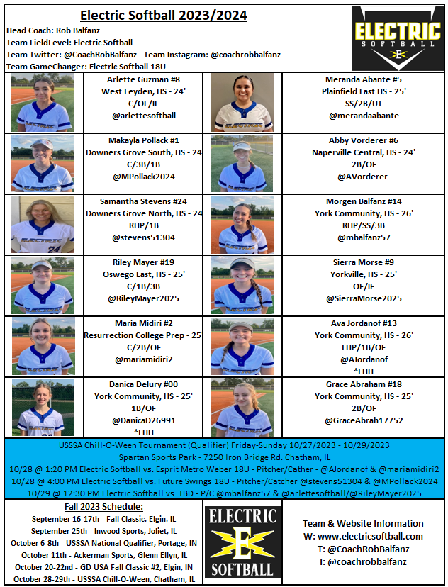 <a href="/USSSAFastpitch/">USSSA Fastpitch</a> Chill-O-Ween, Chatham, IL

<a href="/stevens51304/">Samantha Stevens</a> <a href="/arlettesoftball/">Arlette Guzman</a> <a href="/AVorderer/">Abby Vorderer</a>
<a href="/MPollack2024/">Makayla_Pollack2024</a> <a href="/GraceAbrah17752/">Grace Abraham</a> <a href="/DanicaD26991/">Danica Delury</a> <a href="/RileyMayer2025/">Riley Mayer</a> <a href="/mariamidiri2/">Maria Midiri</a> <a href="/SierraMorse2025/">Sierra Morse</a>
<a href="/AJordanof/">Ava Jordanof</a> <a href="/mbalfanz57/">Morgen Balfanz</a> <a href="/merandaabante/">Meranda Abante</a>

<a href="/rsmidwest/">RISE Softball-Midwest</a> <a href="/CoastRecruits/">Coast 2 Coast Recruits</a> <a href="/TopPreps/">SPORTS NEWS, VIDEOS, GRAPHICS, EXPOSURE & MORE</a> <a href="/SoftballDown/">Down South Softball</a> <a href="/SBRRetweets/">Softball Recruiting Reposts</a>