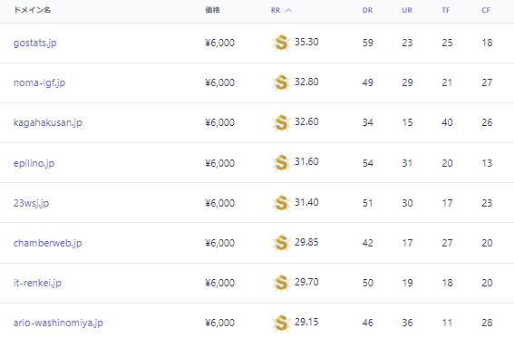 backorderjp's tweet image. [2023年10月]

JPドメイン バックオーダー ハイライト

2023年11月1日より一般登録可能となる、汎用JPドメインのバックオーダーを受付中です。

▼バックオーダーはこちらから
backorder.jp/ja/backorder

▼ご注文締切日時
2023年10月31日 22時
 
#中古ドメイン #SEO