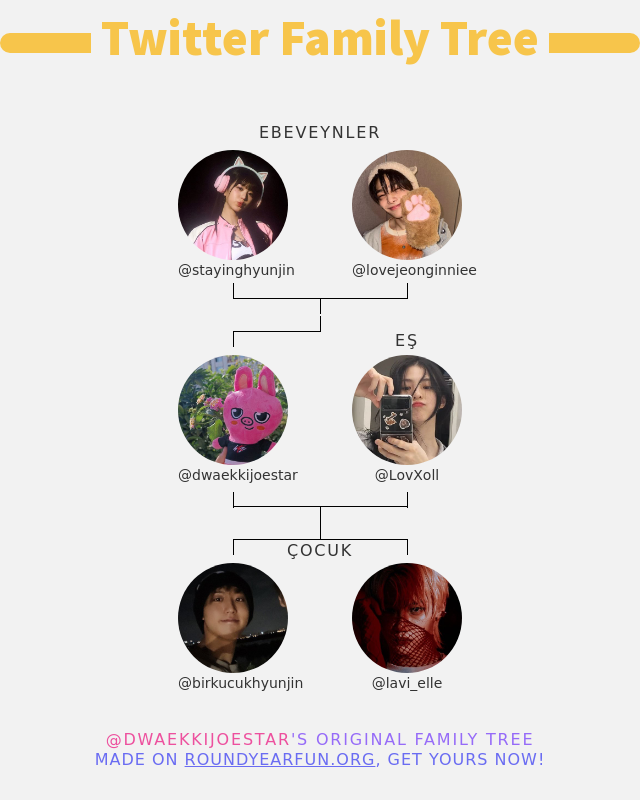 👨‍👩‍👧‍👦 Benim Twitter Aile:
👫 Ebeveynler: @stayinghyunjin @lovejeonginniee
👰 Eş: @LovXoll
👶 Çocuk: @birkucukhyunjin @lavi_elle

➡️ funxgames.me/twitterfamily?…