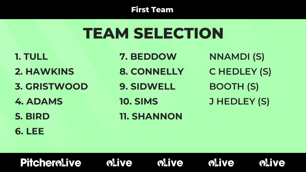 Today's First Team team selection #Pitchero
pitchero.com/clubs/mdhclaph…