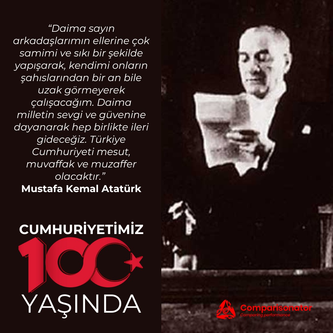 'Türkiye Cumhuriyeti mesut, muvaffak ve muzaffer olacaktır.' - Mustafa Kemal Atatürk Cumhuriyetimiz #100Yaşında 🇹🇷