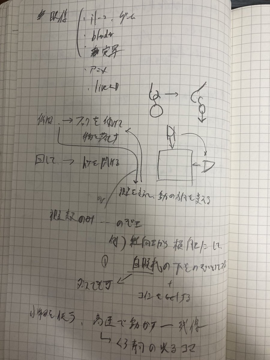 Oshino_Tech's tweet image. そしてその時のアイデアメモはこれ。
時間なくてこれしかできなかったけど、他のアイデアもあったからそれもどこかで作りたいな〜
#NVS23 #NEWVIEW