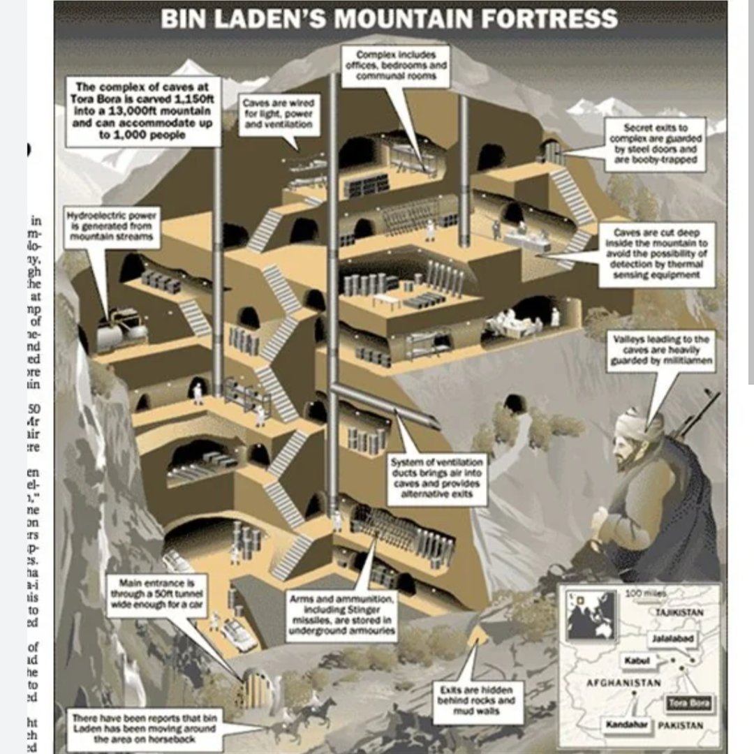 Tora Bora was portrayed as a sophisticated military complex, but that was not the reality.