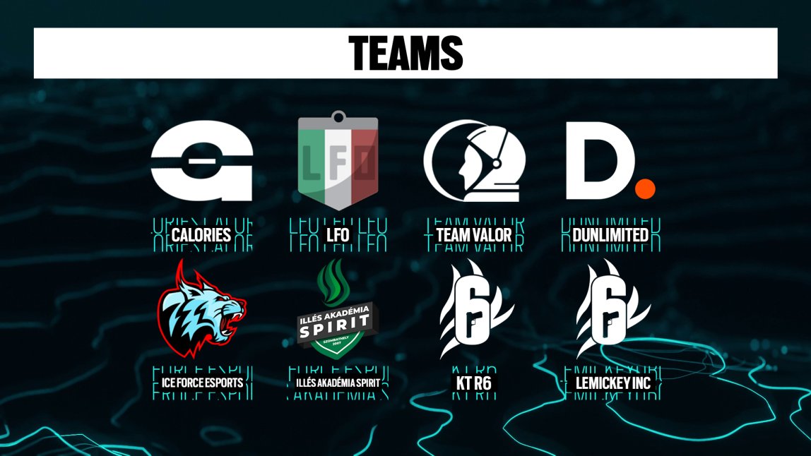 GerryCasts's tweet photo. That's yer lot! Congratulations to our final 2 teams, we'll see you for Groups on Nov 18th!
๐ฅ#LeMickeyInc
๐ฅ#KTR6
#R6LeagueOfChallengers https://t.co/vffMlEISod