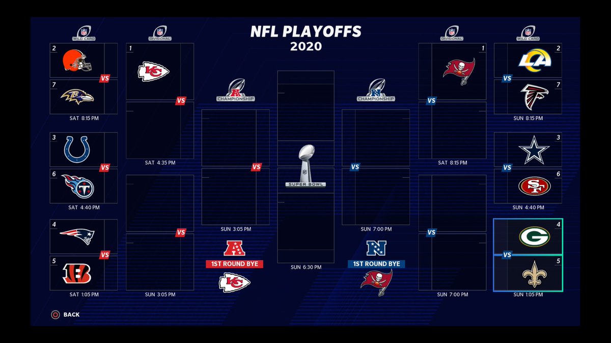 LiberalGamer's tweet image. Lorde Season 1