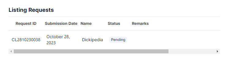 dickpediaerc's tweet photo. @coingecko our listing id is: CL2810230038 https://t.co/LVeuL9BnR1