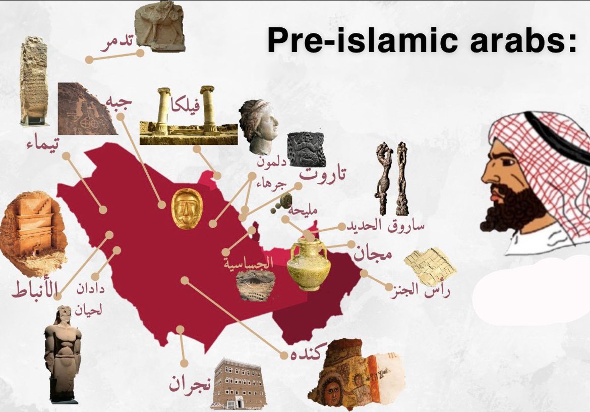 90Htep's tweet photo. @Qizilbash_1501 @HistorySemitic هذا تاريخي الي الفرس اخفوه عنك لكي يقنعونك بأنك افضل من العرب يا حشره. لنا تاريخ وانجازات قبل الاسلام وبعد الاسلام والى هذي اللحظه.. لكن انت شنو عندك اليوم؟ مسيرات خرده؟ حزب الله؟ حماس؟ الحوثي؟ الحشد الشعبي؟ خامنئي؟ https://t.co/WKhL1HDPwR