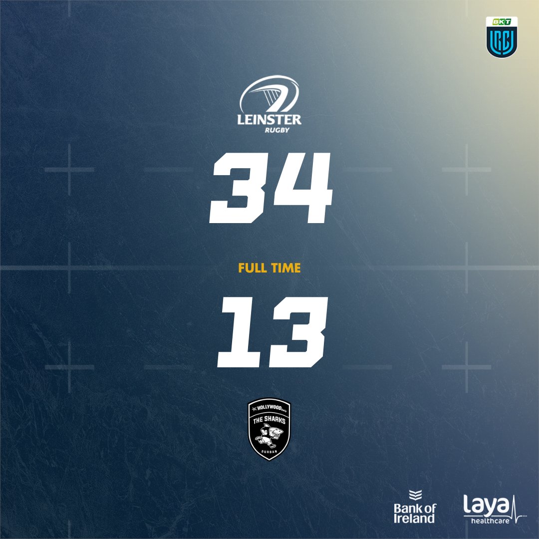 leinsterrugby's tweet photo. 🕐 | FULL-TIME

Tries from Jordan Larmour, Max Deegan, Rob Russell (x2) and Tommy O’Brien help Leinster to the first win of the season!

#LEIvSHA #FromTheGroundUp https://t.co/yDJbMgpbUy